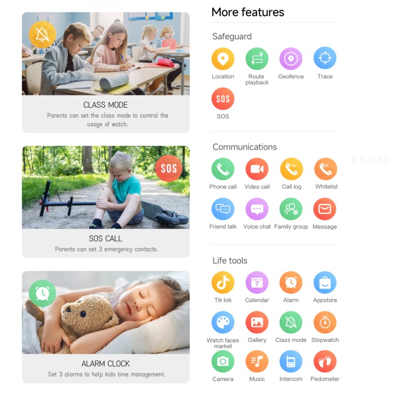 Relógio Inteligente 4G para Cr - Smartwatch Watches For Kids With Gps avaliação e preço