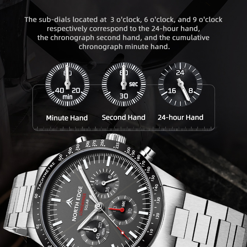 North edge 2025 longwings reló - Watch Display Pillow avaliação e preço