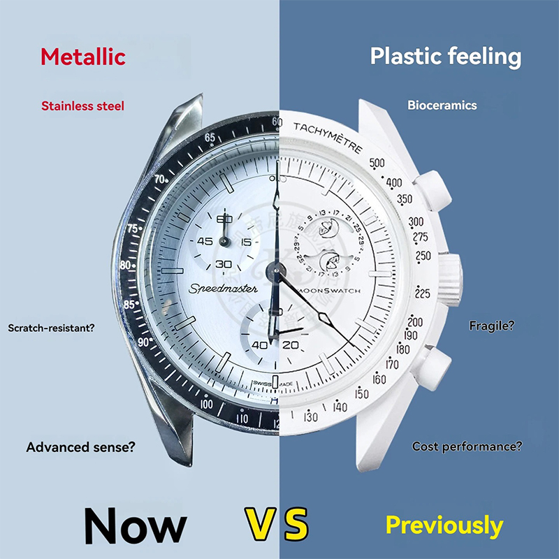 Kit de Modificação de Caixa de - Omega Watch Speedmaster avaliação e preço