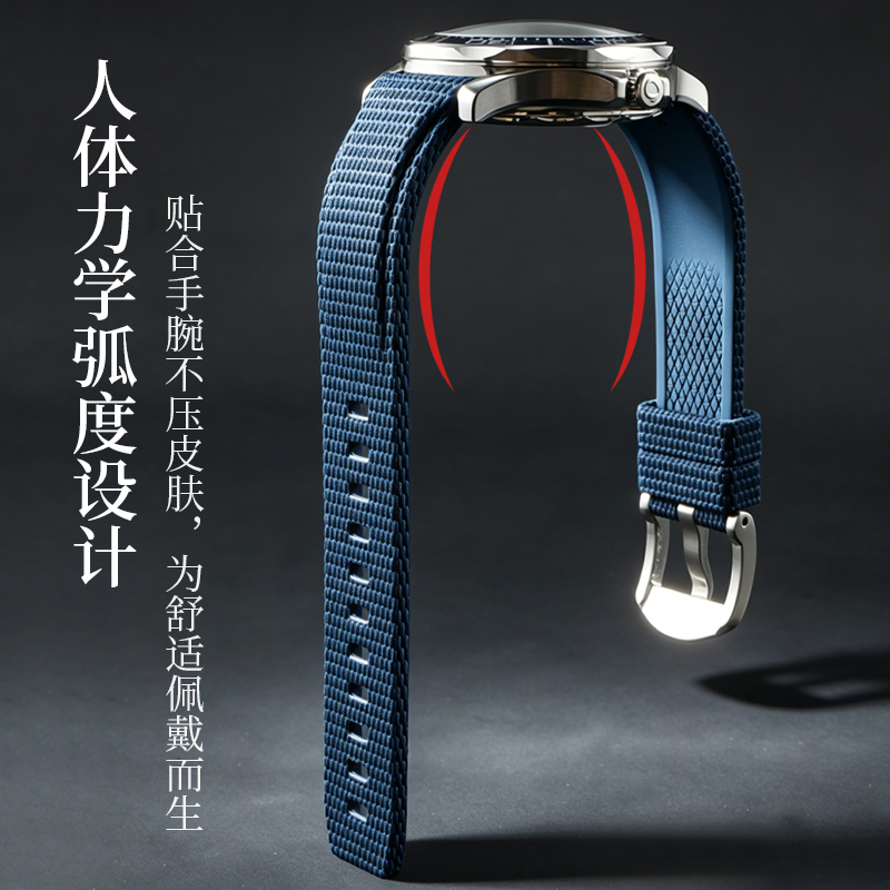 Pulseira de Relógio de Fluoror - Omega Watch Speedmaster avaliação e preço