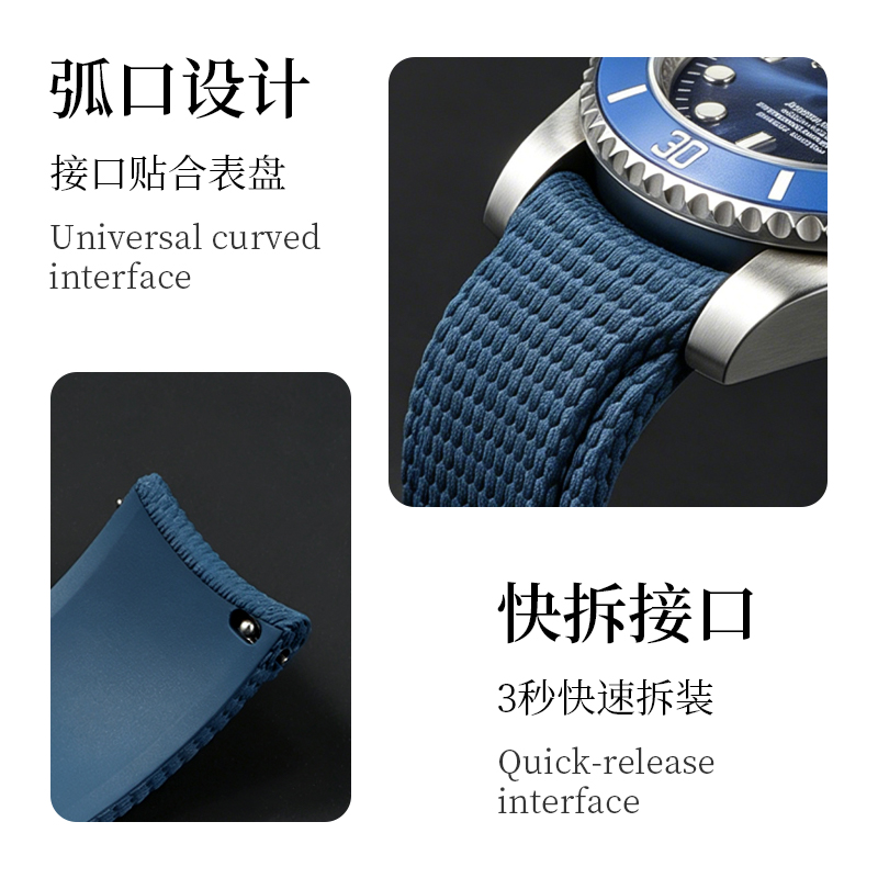 Pulseira de Relógio de Fluoror - Omega Watch Speedmaster avaliação e preço