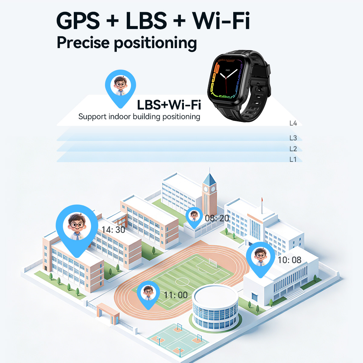 Relógio inteligente infantil H - Smartwatch Watches For Kids With Gps avaliação e preço